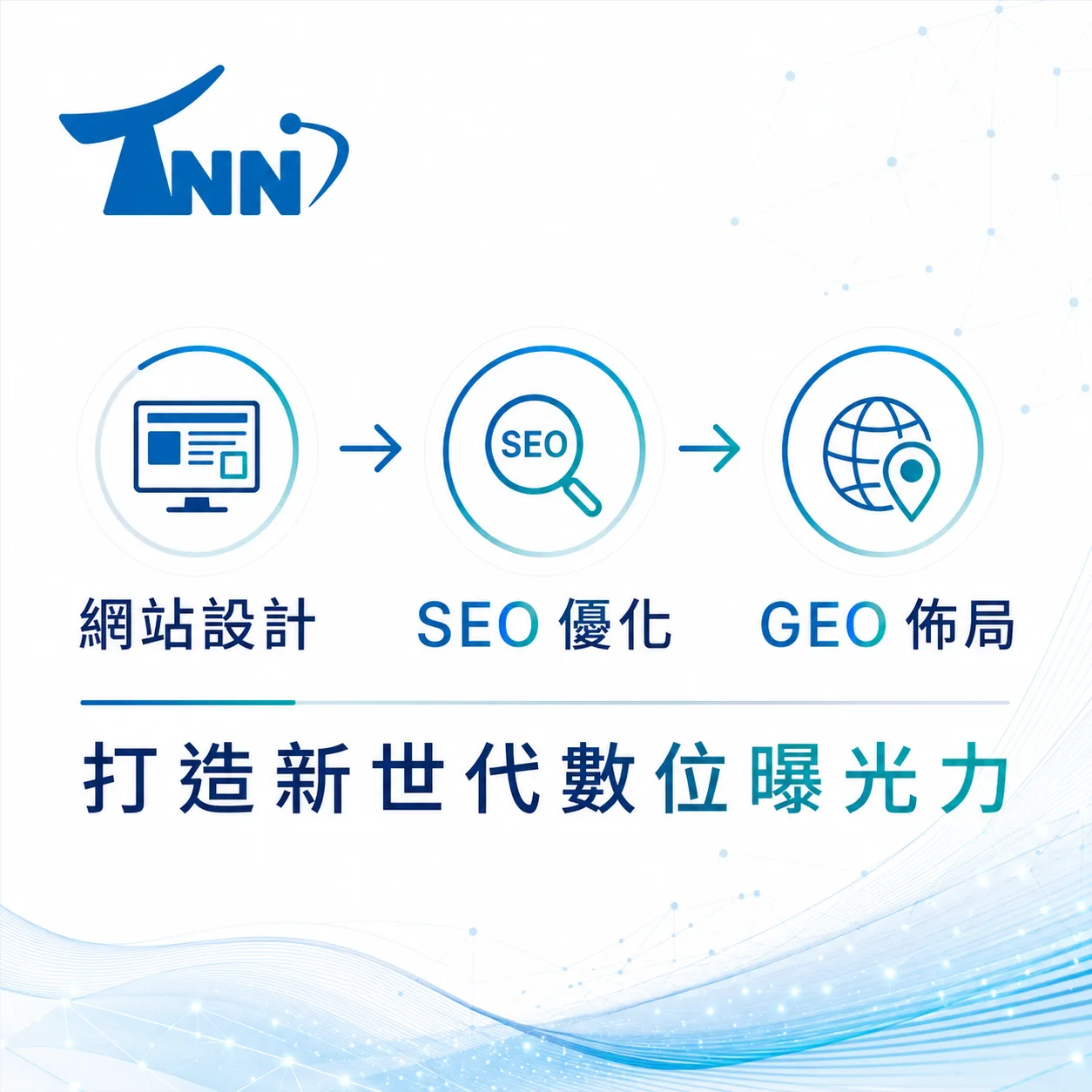 網頁製作公司的5個重點